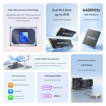 A mini PC főbb jellemzői (gépi fordítás)
