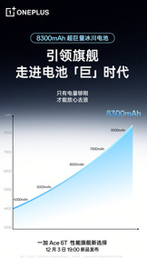 (Kép forrása: OnePlus)