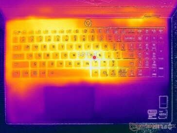 Prime95+FurMark terheléses teszt (C cover)