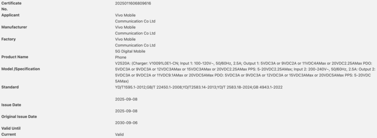 Állítólag iQoo Neo 11 Pro tanúsított. (Kép forrása: 3C tanúsítás)