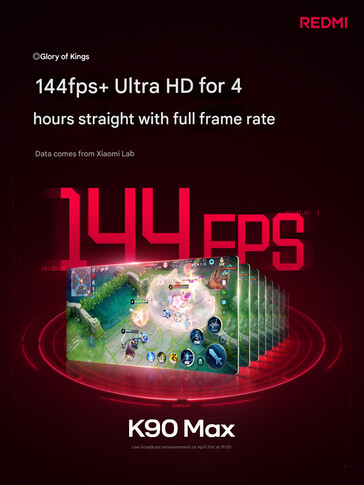 144FPS teszt a cégtől (gépi fordítás)