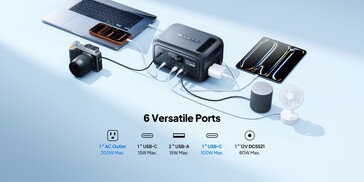 A Bluetti Elite 10 akár hat készüléket is képes egyidejűleg táplálni (Kép forrása: Bluetti)