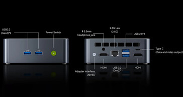 A NucBox M3 Ultra port konfigurációja (Kép forrása: GMKtec)