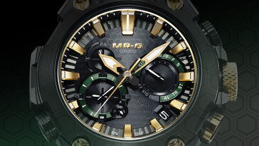 (Kép forrása: Casio)