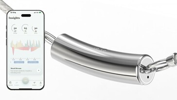 A Nirva viselhető eszközök betekintést nyújtanak a felhasználóknak a napi hangulatukba. (Kép forrása: Nirva)