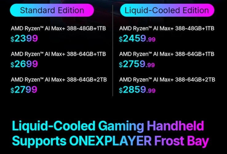 Az OneXPlayer X2 Mini Pro PC kézi számítógép ára a léghűtéses és a folyadékhűtéses modellek esetében.