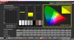 CalMAN ColorChecker