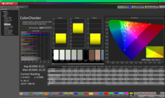 ColorChecker kalibrálás előtt