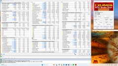 Stresszteszt Prime95 + FurMark