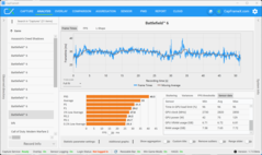 Benchmark harmadik futtatása (5070, QHD+DLSS)