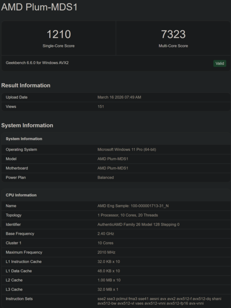 AMD Medusa Point Geekbench lista