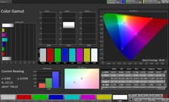 Színskála (színmód: természetes, célszíntér: sRGB)