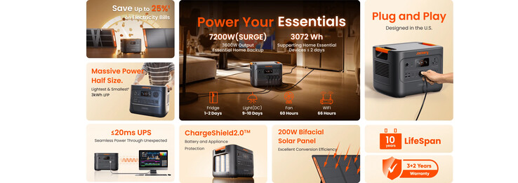 A Solar Generator HomePower 3000 fő adatai. (Forrás: Jackery)