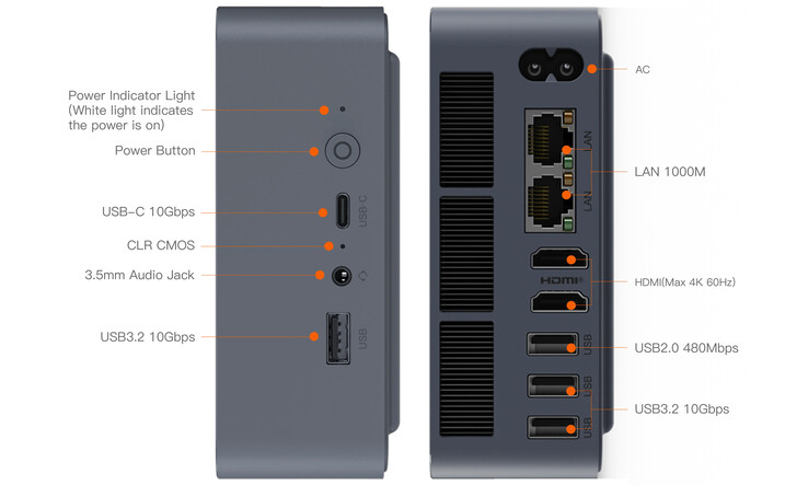 A mini PC portjainak konfigurálása
