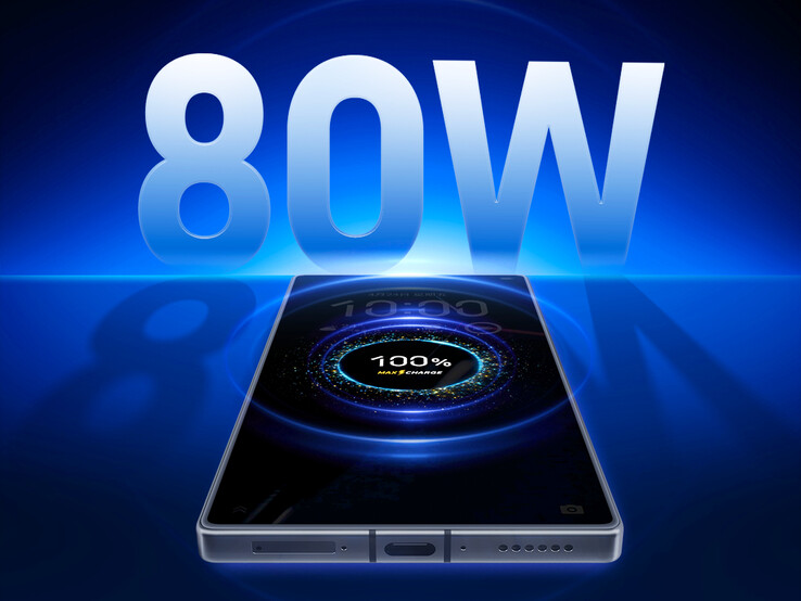 (Kép forrása: RedMagic)