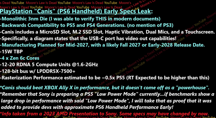 A Sony PS6 kézikonzol részletei. (Kép forrása: Moore's Law Is Dead a Youtube-on)