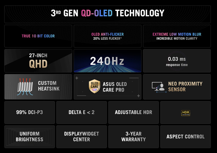 (Kép forrása: Asus)