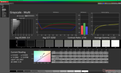 Szürkeárnyalat kalibrálás előtt