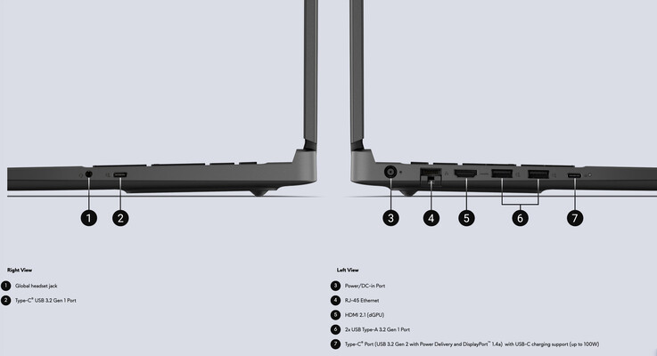 Az Alienware 15 DA15260 és DA15265 ugyanazokkal a portokkal rendelkezik.