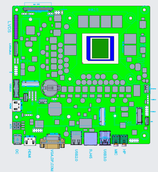 Sixunited Strix Halo alaplap elrendezése (kép forrása: Sixunited)