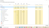 Annak ellenőrzése, hogy mennyi RAM-ra van szüksége a Firefoxnak 4 lap betöltéséhez és megjelenítéséhez. A kép forrása: Notebookcheck