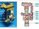 A Miniscope extra Large FOV (MiniXL) fénykép és keresztmetszeti profilja. A kép forrása: UCLA a Science Advances-en keresztül; kivágva