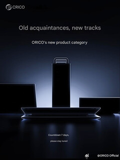 (Kép forrása: Orico - gépi fordítás)