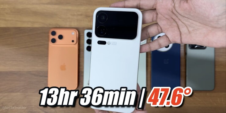 Xiaomi 17 Pro Max akkumulátor élettartam tesztelési eredmény. (Kép forrása: TechDroider a YouTube-on)
