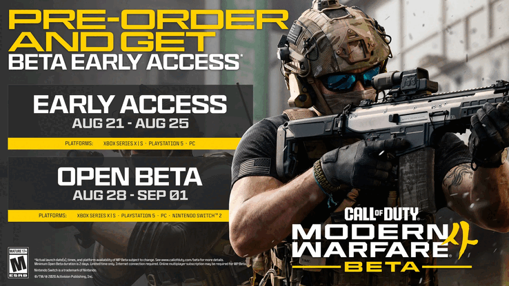 A Call of Duty: Modern Warfare 4 korai hozzáférési és nyílt béta-programjának ütemezése.