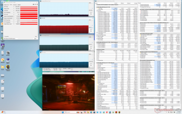 Cyberpunk 2077 stressz