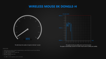 Vezeték nélküli lekérdezési sebesség teszt