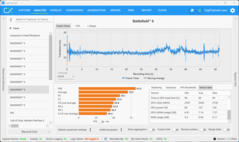 Benchmark első futtatása (5070, QHD+DLSS)