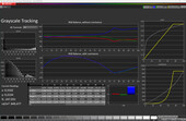 HDR - Grayscale tracking (target color space: BT.2020)