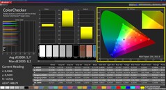 Colorchecker (kalibrált)