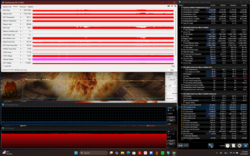 Stresszteszt (Prime95 + FurMark)