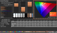 ColorChecker kalibrálás előtt