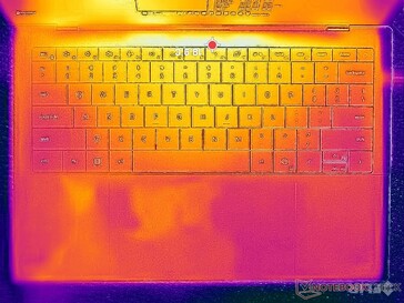 Rendszer üresjárat (C fedél)