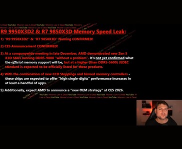 Dia a Moore's Law Is Dead videóból, amely összefoglalja az AMD Zen 5 X3D CPU-k körüli kiszivárgásokat, beleértve a DDR5-9800 memória tesztelését és a CES 2026 terveket (Kép forrása: Moore's Law Is Dead / YouTube)