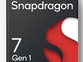 Qualcomm Adreno 644