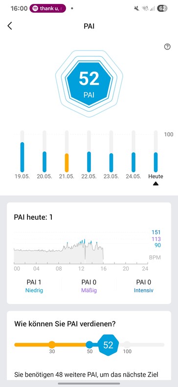 Amazfit Active 2: Tevékenység