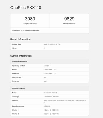 (Kép forrása: Geekbench)
