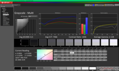 Szürkeárnyalat kalibrálás előtt