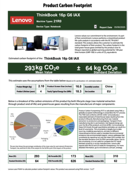 ThinkBook 16p G6 IRX fenntarthatóság (Forrás: Lenovo)