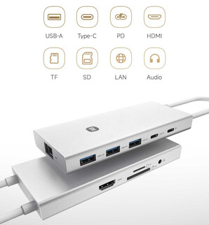 A dokkoló összes portja (Kép forrása: Xiaomi)