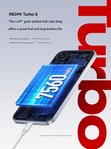 Az akkumulátor adatai (Kép forrása: Redmi - gépi fordítás)