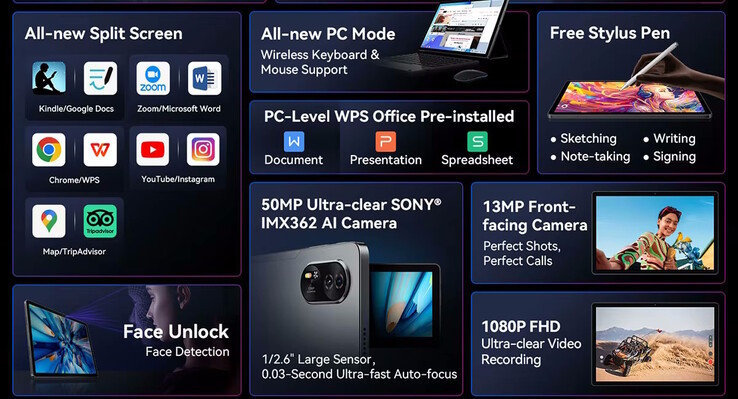 A Mega 8 tablet rendelkezik egy úgynevezett "PC móddal" (Kép forrása: Blackview)
