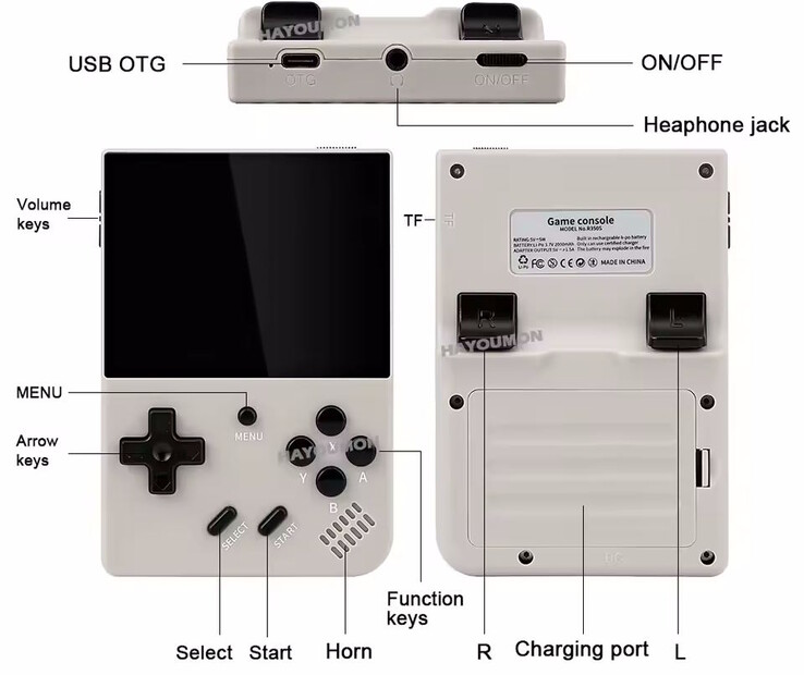 Mint sok hasonló kéziszámítógép, az R350S két USB porttal rendelkezik (Kép forrása: Gyártó)