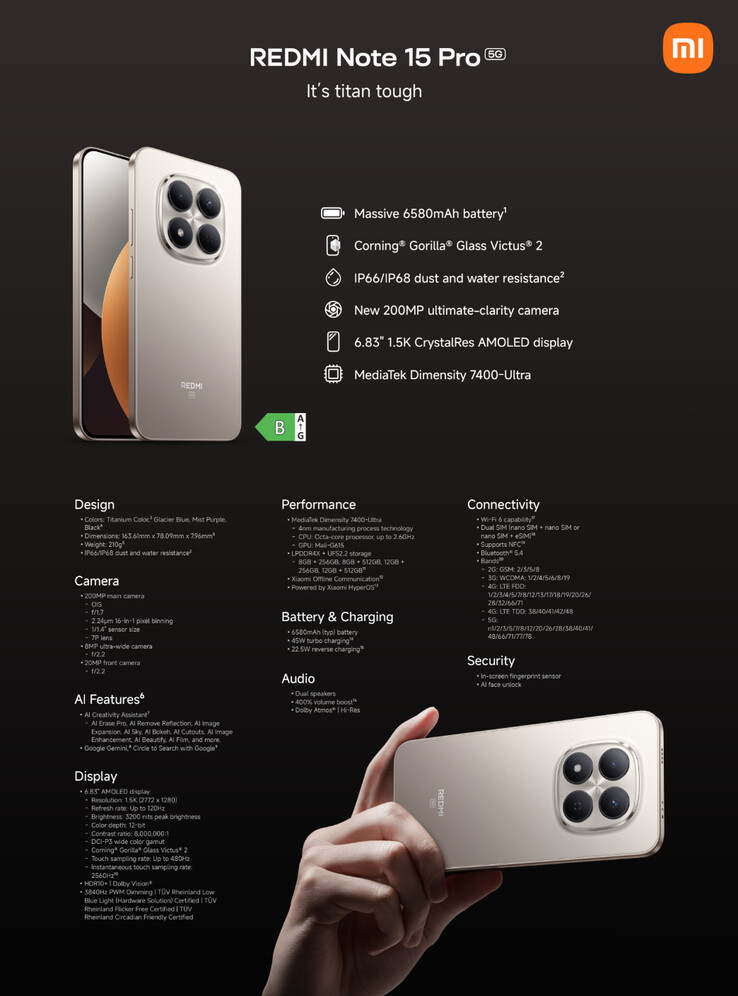 (Kép forrása: Xiaomi)