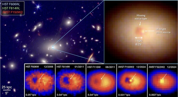 Az A402-BCG galaxist ábrázoló kép.