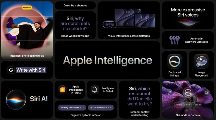 A macOS 27 a Siri mellett további új mesterséges intelligencia-funkciókat is tartalmaz majd.